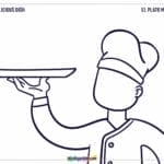 Most Delicious Dish Creative Worksheet - LittleBigArtists