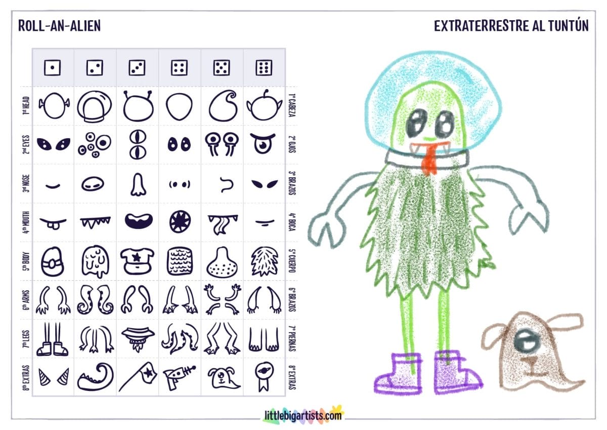 Roll An Alien Creativity Worksheet - LittleBigArtists