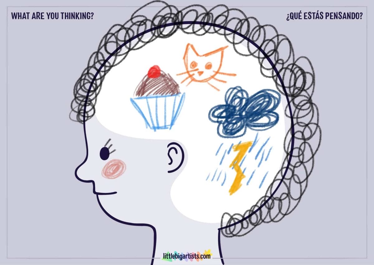 What Are You Thinking Creative Worksheet - LittleBigArtists