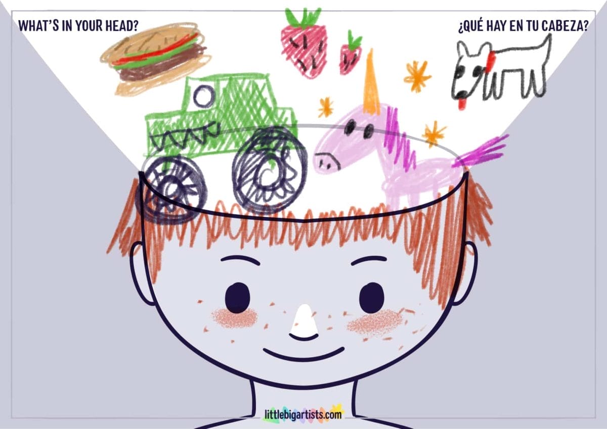 What Is In Your Head - Printable Worksheet with Creative Drawing Activity
