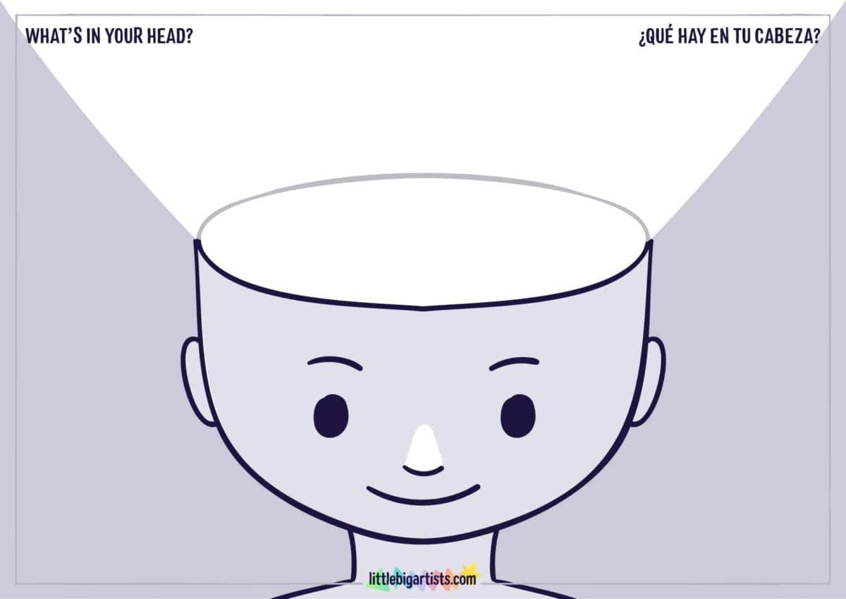 What Is In Your Head Creative Worksheet - LittleBigArtists
