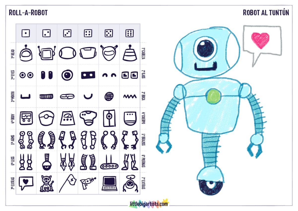 Roll A Robot Creative Worksheet - LittleBigArtists